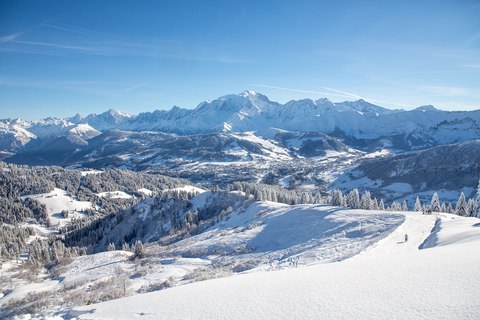 Ski de fond gratuit face au Mont-Blanc à Combloux : Mode d'emploi